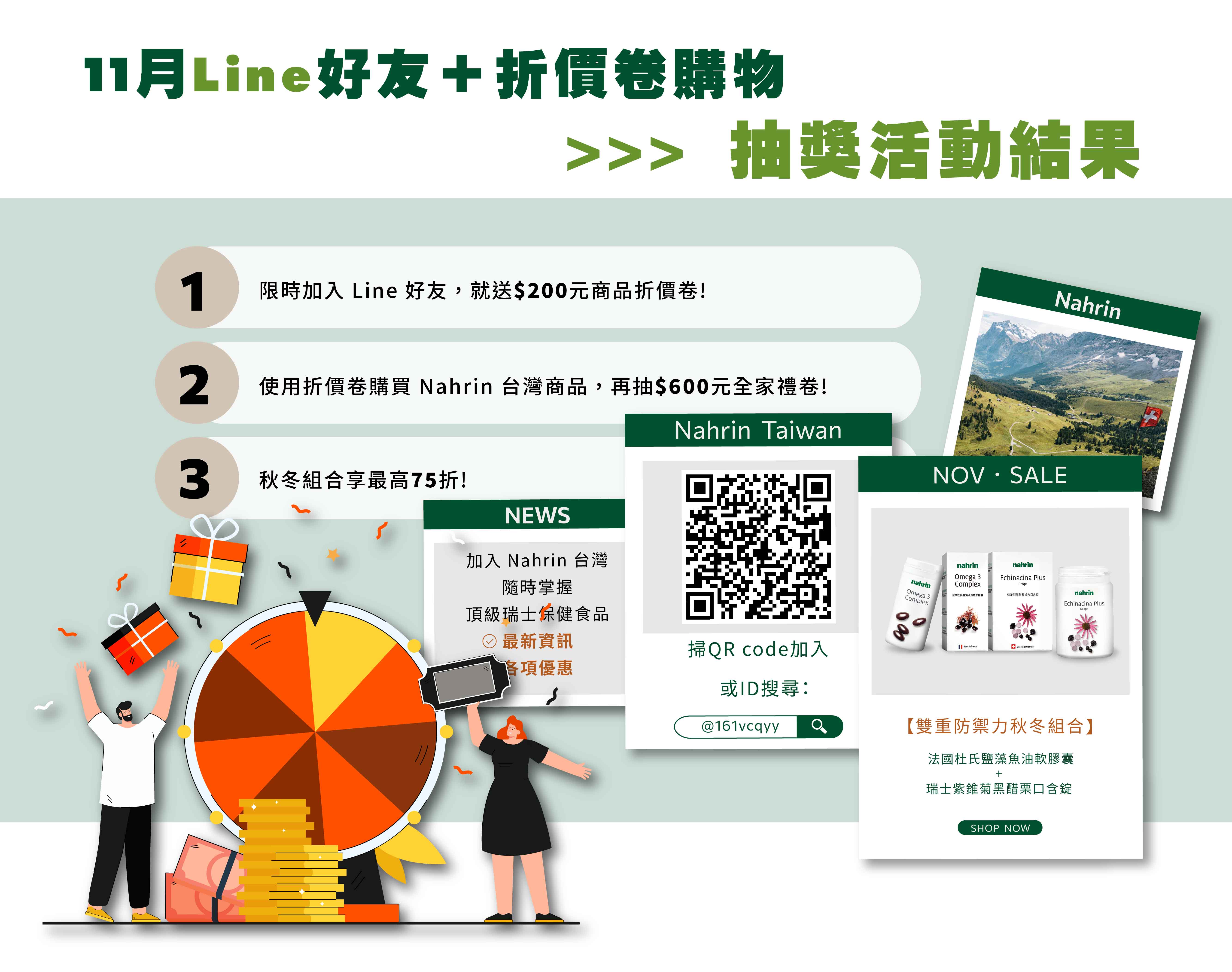 抽獎結果:11月Line 好友+折價卷購物活動的2位幸運得主出爐 總共有28位參加此次的11月Line 好友+折價卷購物活動,nahrin納霖已從中抽取2位幸運得主獲得$600元全家禮券!Nahrin納霖會以email發送中獎訊息。未中獎者也別氣餒,可參與納霖贊助的企業排球聯賽活動,抽價值共計$41.000的新光三越禮券與瑞士精選禮盒與額外抽獎機會!
