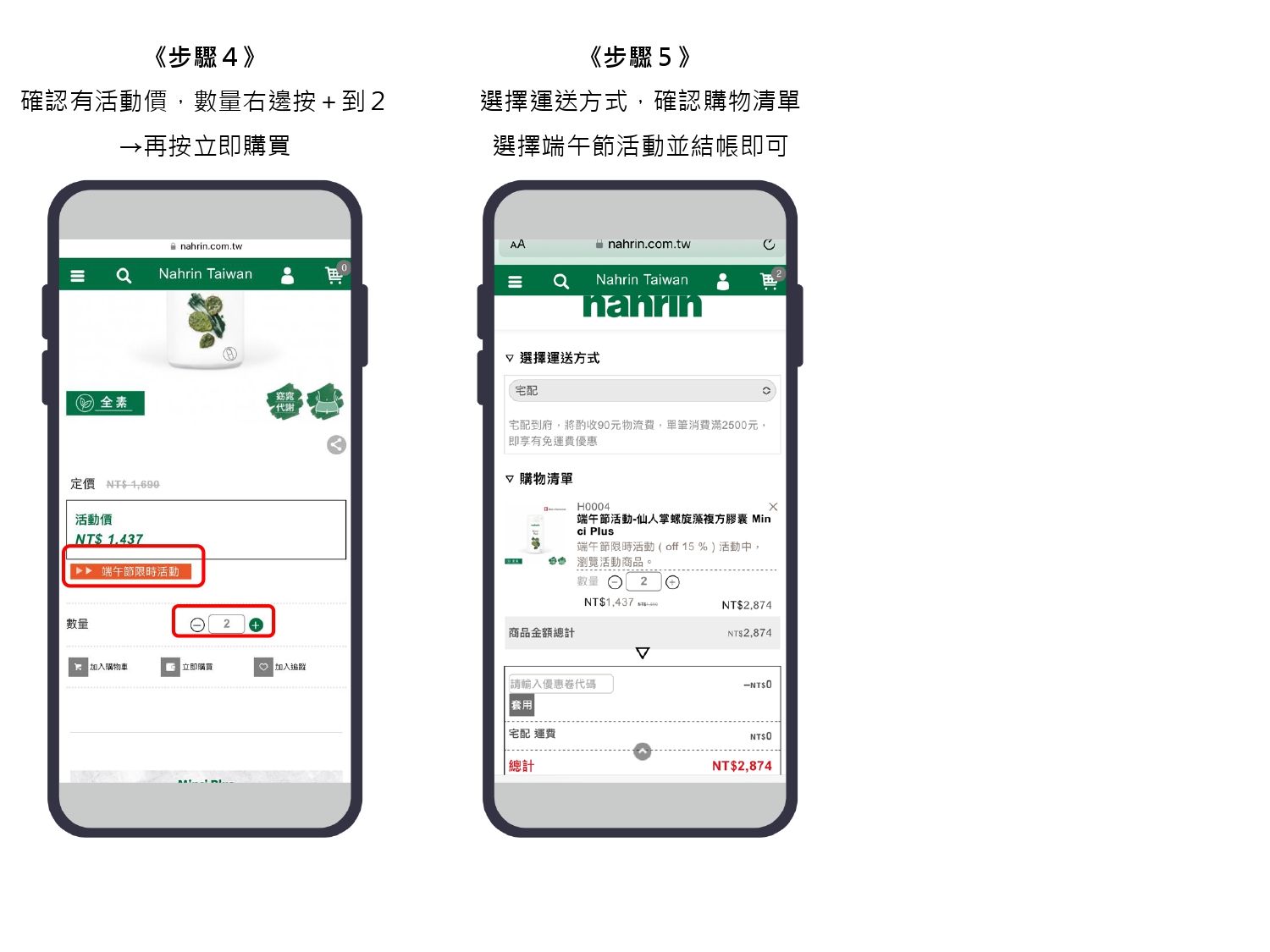 接續步驟一到步驟三，消費者需確認有活動價，數量右邊按+到2，再按立即購買;最後，選擇運送方式、確認購物清單，選擇端午節活動並結帳就完成了。