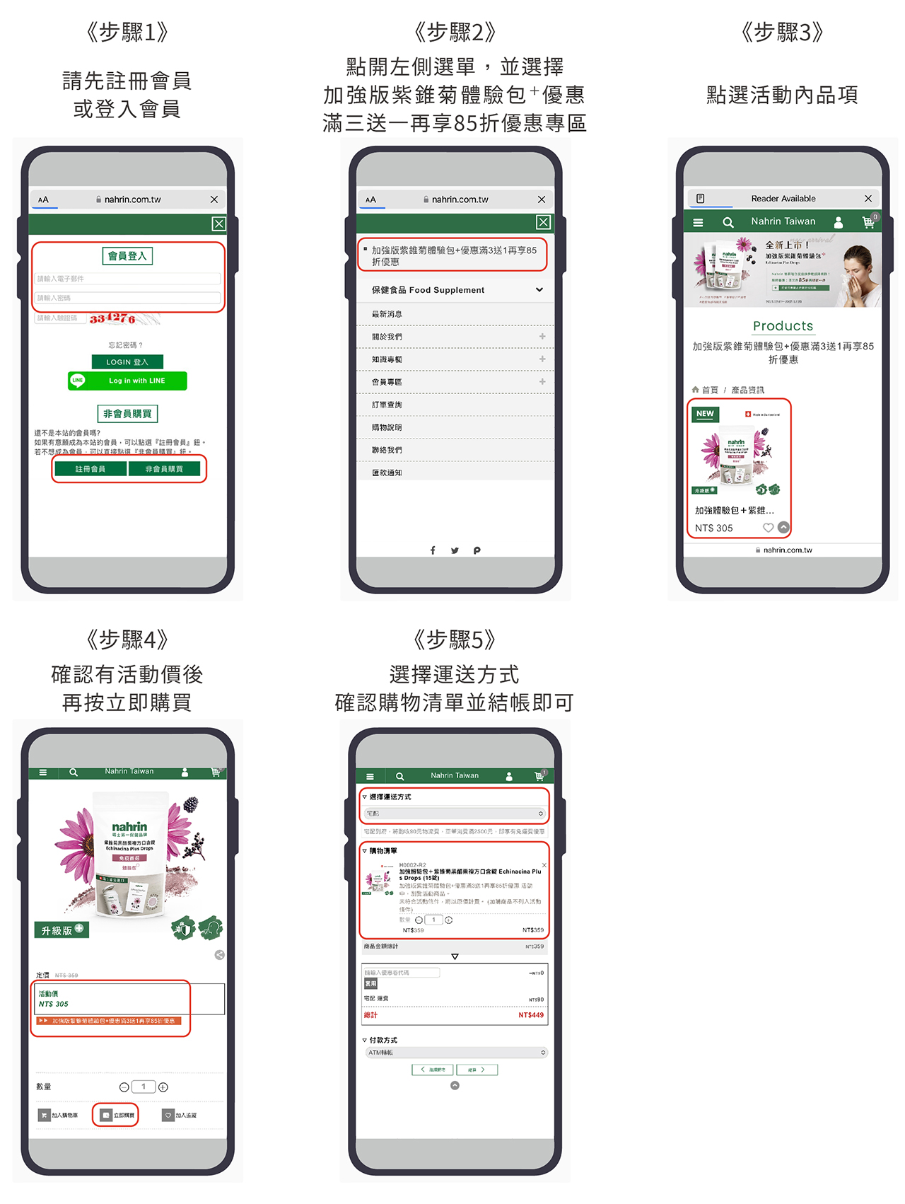 請先註冊會員或登入會員; 點開左側選單，並選擇加強版紫錐菊體驗包+優惠滿三送一再享85折優惠專區，再點選活動內品項。確認有活動價後，再按立即購買，最後選擇運送方式，確認購物清單並結帳即可