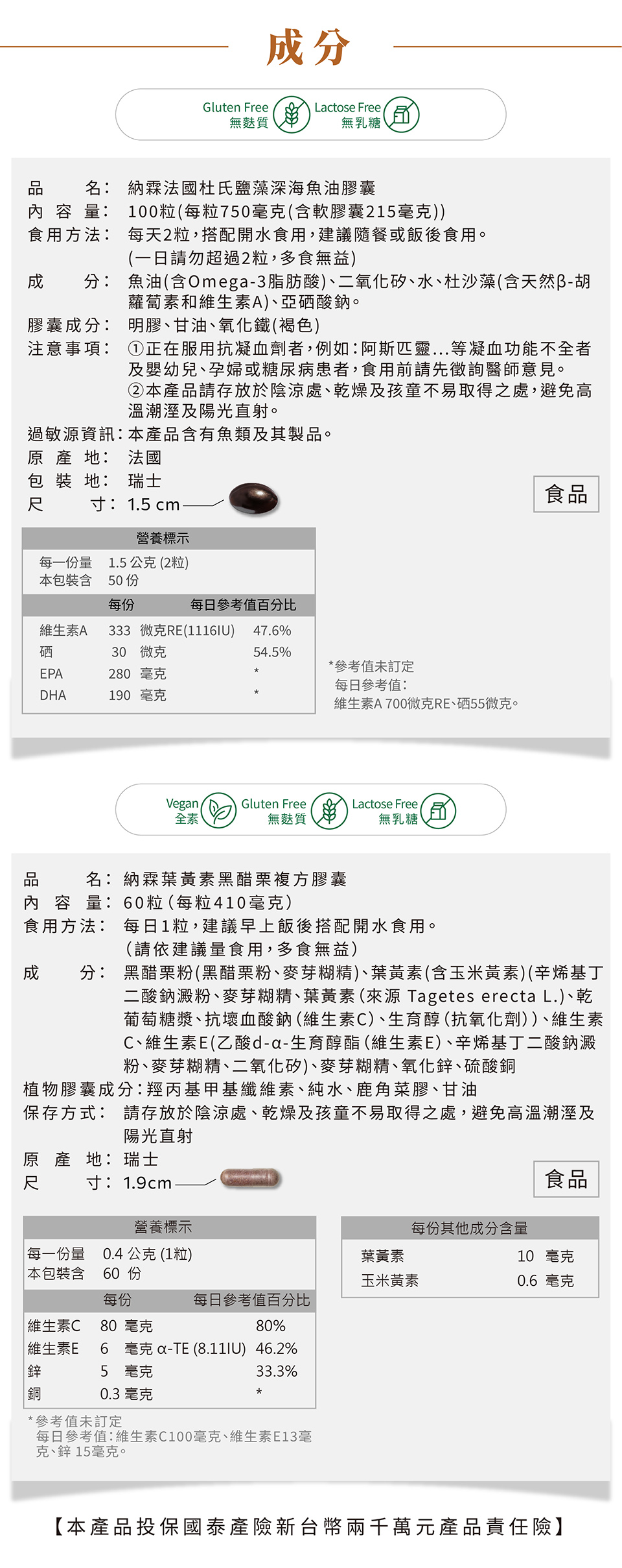 nahrin納霖美國美國專利游離型葉黃素黑醋栗複方膠囊是全素(vegan)、無麩質(gluten free)、無乳糖(lactose free)，因此適合所有體質的使用者服用。nahrin納霖美國美國專利游離型葉黃素黑醋栗複方膠囊有60粒，每日1粒，為60天份，建議早上後搭配開水食用。其成分包含: 葉黃素(10毫克)、玉米黃素(0.6毫克)、維生素c(80毫克)、維生素E (6毫克)、鋅(5毫克)與銅(0.3毫克)。植物膠囊成份包含: 羥丙基甲基纖維素與純水。在保存時要注意存放於陰涼處、乾燥及孩童不易取得之處，避免高溫潮濕及陽光直射  nahrin納霖法國杜氏鹽藻深海魚油膠囊是無麩質(gluten free)、無乳糖(lactose free)的，因此適合許多使用者服用。nahrin納霖法國杜氏鹽藻深海魚油膠囊有100粒，每日2粒，為50天份，建議搭配開水，隨餐或飯後服用。其成分包含:魚油(含Omega-3脂肪酸)、二氧化矽、水、杜沙藻(含天然 β-胡蘿蔔素和維生素A)、亞硒酸鈉。膠囊成份包含: 明膠、甘油、氧化鐵。需注意若正在服用抗凝血劑者，如:阿斯匹靈等凝血功能不全者，及嬰幼兒、孕婦或糖尿病者，食用前須先徵詢醫師意見。在保存時要注意存放於陰涼處、乾燥及孩童不易取得之處，避免高溫潮濕及陽光直射。 此外，nahrin納霖法國杜氏鹽藻深海魚油膠囊可能導致魚類過敏者過敏，需注意服用。  nahrin納霖法國杜氏鹽藻複方魚油膠囊每一份量為1.5公克(2粒)，內含50份，魚油中EPA與DHA的含量分別為: 280mg與190mg; 世界衛生組織(WHO)的Omega-3(EPA+DHA)為300-500mg，因此nahrin納霖nahrin的魚油膠囊是符合國際建議攝取量的。如果吃太多低含量魚油或一次服用過高含量魚油，可能因此攝取過多油脂與其他身體不需要的成份，反而造成人體負擔。此外，其他營養成份包含維生素A (333微克)， 每日參考值為700微克; 硒為30微克，每日參考值為55微克。