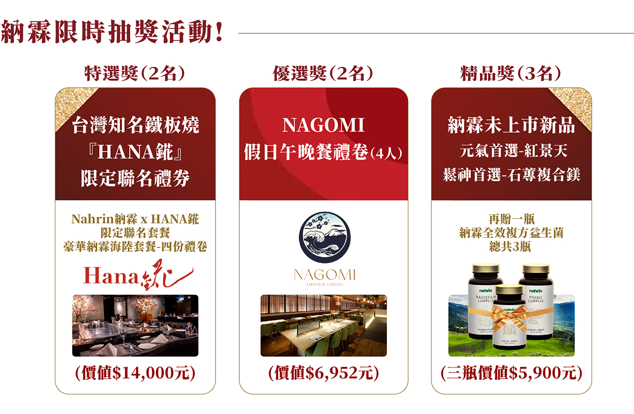 特選獎(2名)是臺灣知名鐵板燒” HANA錵”限定聯名禮券、優選獎(2名)是Nagomi價日午晚餐禮券、精品獎是Nahrin納霖未上市新品，包含紅景天複方膠囊、石蓴複方鎂複方膠囊與全效複方益生菌膠囊(3名)。 Nahrin納霖紅景天複方膠囊有來自西伯利亞的紅景天萃取與維生素C。紅景天作為「中草藥」的歷史悠久，可用來治療咳血、肺炎咳嗽和婦女白帶。而紅景天被認為具有保健功效的成分包含：紅景天苷（Salidroside）與洛薩維（Rosavin）。根據研究，紅景天具有減緩疲勞、改善情緒、增加記憶力等功效，還能抗焦慮、抗憂鬱與克服高山症; 維生素C能促進膠原蛋白形成、幫助骨骼牙齒生長、幫助細胞生長、促進鐵的吸收，有抗氧化的作用; 維生素E能抗氧化與抗老、保護心血管、改善肝病、改善經痛、養顏護膚、改善哮喘、有益認知健康等作用。因此，Nahrin納霖紅景天複方膠囊能提神、改善身體疲勞、有助於舒緩壓力、抗焦慮、抗憂鬱與緩解高山症，適合無精打采的上班族、熬夜族群(夜貓族)與活動量少的族群。  Nahrin納霖石蓴複方鎂複方膠囊含有石蓴萃取、甘胺酸鎂、氧化鎂與檸檬酸鎂等微量元素。石蓴是一種藻類，多種的營養成分，是素食者補充 B 群及 Omega-3 及鐵質等微量元素的重要來源。藻類的 β-胡蘿蔔素和 Omega-3 脂肪酸能保護肝臟，石蓴萃取有抗氧化與保護肝臟的功能，此外，藻類中的藻精蛋白能改善呼吸道症狀，調節免疫功能，幫助改善過敏問題。石蓴萃取也幫助降低血膽固醇及三酸甘油脂，達到抗氧化、抗發炎，保護心血管的效果; 甘胺酸鎂是常見的一種礦物質，能夠幫助入睡，減少失眠、促進神精與骨骼牙齒健康，也能調節血壓與血脂，預防心血管疾病發生; 氧化鎂能中和胃酸，緩解胃部不適、灼熱感或腸胃潰瘍等症狀，同時也具有軟便效果; 檸檬酸鎂有益心臟健康，能控制血壓值，緩解炎性反應並控制血液葡糖量的平衡，減少三高的風險，也能緩解焦慮、幫助入眠、增加骨頭密度，促進骨骼牙齒健康，預防骨質疏鬆。綜上所述，Nahrin納霖石蓴複方鎂複方膠囊有抗氧化、抗菌、抗血脂、降低膽固醇、及護肝等功效，還有助於減少肝細胞脂肪，助於減輕體重，適合時常失眠的族群、壓力大與身體操勞的上班族、運動量大的族群。