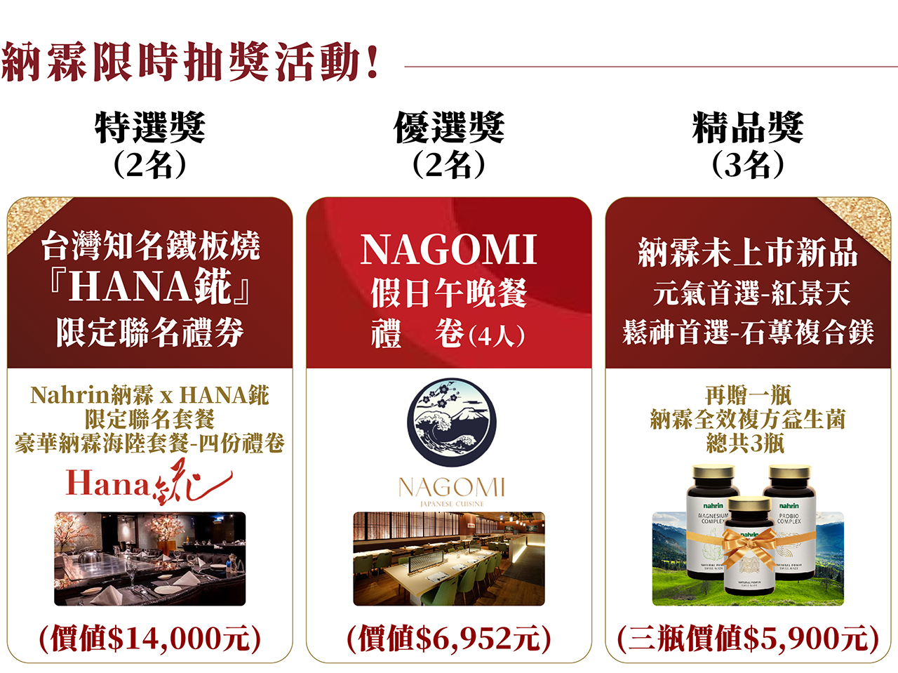 特選獎(2名)是臺灣知名鐵板燒” HANA錵”限定聯名禮券、優選獎(2名)是Nagomi價日午晚餐禮券、精品獎是Nahrin納霖未上市新品，包含紅景天複方膠囊、石蓴複方鎂複方膠囊與全效複方益生菌膠囊(3名)。 Nahrin納霖紅景天複方膠囊有來自西伯利亞的紅景天萃取與維生素C。紅景天作為「中草藥」的歷史悠久，可用來治療咳血、肺炎咳嗽和婦女白帶。而紅景天被認為具有保健功效的成分包含：紅景天苷（Salidroside）與洛薩維（Rosavin）。根據研究，紅景天具有減緩疲勞、改善情緒、增加記憶力等功效，還能抗焦慮、抗憂鬱與克服高山症; 維生素C能促進膠原蛋白形成、幫助骨骼牙齒生長、幫助細胞生長、促進鐵的吸收，有抗氧化的作用; 維生素E能抗氧化與抗老、保護心血管、改善肝病、改善經痛、養顏護膚、改善哮喘、有益認知健康等作用。因此，Nahrin納霖紅景天複方膠囊能提神、改善身體疲勞、有助於舒緩壓力、抗焦慮、抗憂鬱與緩解高山症，適合無精打采的上班族、熬夜族群(夜貓族)與活動量少的族群。  Nahrin納霖石蓴複方鎂複方膠囊含有石蓴萃取、甘胺酸鎂、氧化鎂與檸檬酸鎂等微量元素。石蓴是一種藻類，多種的營養成分，是素食者補充 B 群及 Omega-3 及鐵質等微量元素的重要來源。藻類的 β-胡蘿蔔素和 Omega-3 脂肪酸能保護肝臟，石蓴萃取有抗氧化與保護肝臟的功能，此外，藻類中的藻精蛋白能改善呼吸道症狀，調節免疫功能，幫助改善過敏問題。石蓴萃取也幫助降低血膽固醇及三酸甘油脂，達到抗氧化、抗發炎，保護心血管的效果; 甘胺酸鎂是常見的一種礦物質，能夠幫助入睡，減少失眠、促進神精與骨骼牙齒健康，也能調節血壓與血脂，預防心血管疾病發生; 氧化鎂能中和胃酸，緩解胃部不適、灼熱感或腸胃潰瘍等症狀，同時也具有軟便效果; 檸檬酸鎂有益心臟健康，能控制血壓值，緩解炎性反應並控制血液葡糖量的平衡，減少三高的風險，也能緩解焦慮、幫助入眠、增加骨頭密度，促進骨骼牙齒健康，預防骨質疏鬆。綜上所述，Nahrin納霖石蓴複方鎂複方膠囊有抗氧化、抗菌、抗血脂、降低膽固醇、及護肝等功效，還有助於減少肝細胞脂肪，助於減輕體重，適合時常失眠的族群、壓力大與身體操勞的上班族、運動量大的族群。
