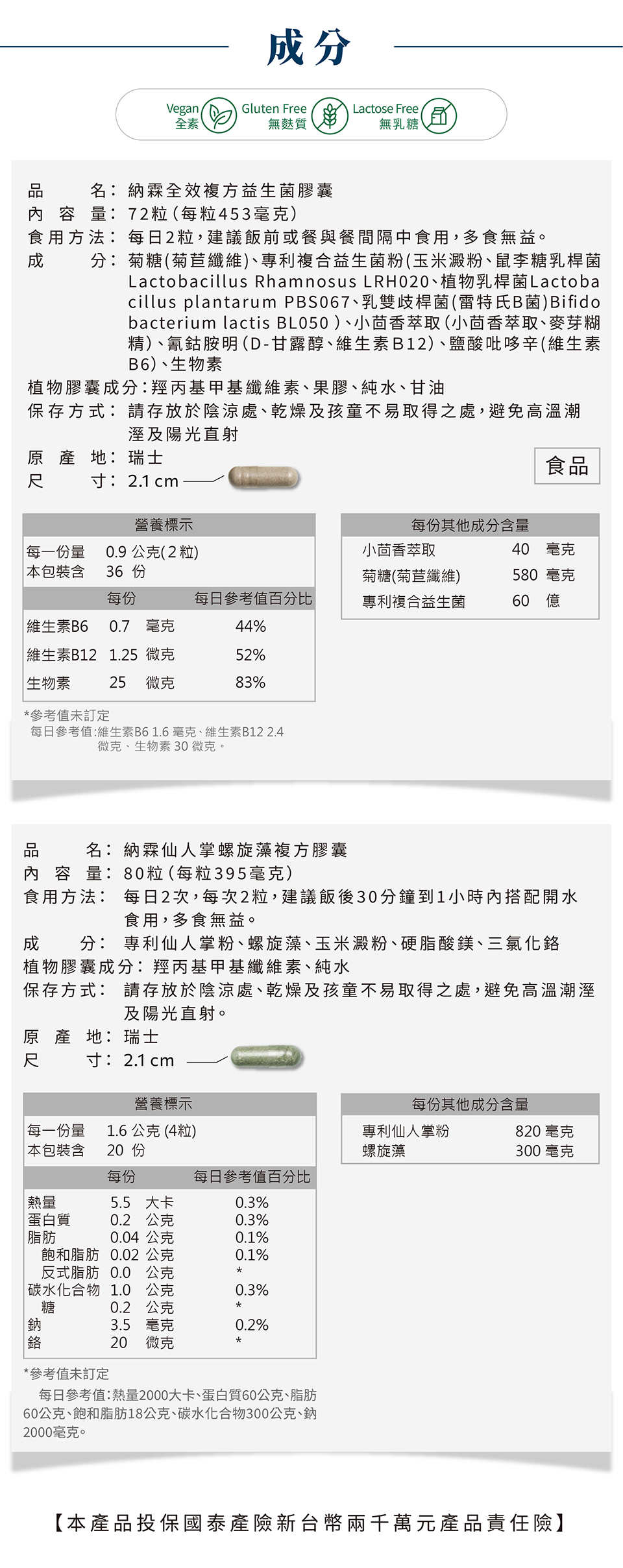 nahrin 納霖全效複方益生菌膠囊是全素(vegan)、無麩質(gluten free)、無乳糖(lactose free)，因此適合所有體質的使用者服用。nahrin 納霖全效複方益生菌膠囊有72粒，每日2粒，為36天份，建議飯前或餐與餐之間食用。其成分包含: 專利復合益生菌60億(鼠李糖乳桿菌、植物乳桿菌與乳雙歧桿菌 又稱雷特氏B菌)、小茴香萃取 (40毫克)、菊糖(菊苣纖維)(580毫克)、維生素B6 (0.7毫克)、維生素B12 (1.25微克)與生物素(25微克)。植物膠囊成份包含: 羥丙基甲基纖維素與純水。在保存時要注意存放於陰涼處、乾燥及孩童不易取得之處，避免高溫潮濕及陽光直射 nahrin納霖仙人掌螺旋藻複方膠囊是全素(vegan)、無麩質(gluten free)、無乳糖(lactose free)，因此適合所有體質的使用者服用。nahrin納霖仙人掌螺旋藻複方膠囊有80粒，每日2粒，為40天份，建議飯後30分鐘到1小時內搭配開水食用。其成分包含: 專利仙人掌粉(820毫克)、螺旋藻(300毫克)、玉米澱粉、硬脂酸鎂、鉻。植物膠囊成份包含: 羥丙基甲基纖維素與純水。在保存時要注意存放於陰涼處、乾燥及孩童不易取得之處，避免高溫潮濕及陽光直射