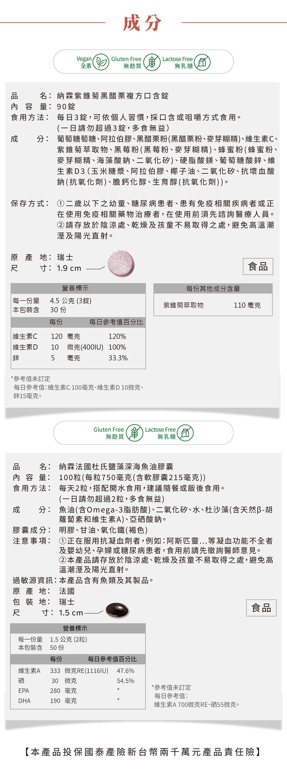 nahrin納霖紫錐菊黑醋栗複方口含錠是全素(vegan)、無麩質(gluten free)、無乳糖(lactose free)，因此適合所有體質的使用者服用。nahrin納霖紫錐菊黑醋栗複方口含錠有90粒，每日3粒，為30天份，可依個人習慣，口含或咀嚼方式服用。其成分包含: 紫錐菊萃取物(110毫克)、維生素C (120毫克)、維生素D3 (10微克)與鋅(5微克)。在保存時要注意存放於陰涼處、乾燥及孩童不易取得之處，避免高溫潮濕及陽光直射  nahrin納霖法國杜氏鹽藻深海魚油膠囊是無麩質(gluten free)、無乳糖(lactose free)的，因此適合許多使用者服用。nahrin納霖法國杜氏鹽藻深海魚油膠囊有100粒，每日2粒，為50天份，建議搭配開水，隨餐或飯後服用。其成分包含:魚油(含Omega-3脂肪酸)、二氧化矽、水、杜沙藻(含天然 β-胡蘿蔔素和維生素A)、亞硒酸鈉。膠囊成份包含: 明膠、甘油、氧化鐵。需注意若正在服用抗凝血劑者，如:阿斯匹靈等凝血功能不全者，及嬰幼兒、孕婦或糖尿病者，食用前須先徵詢醫師意見。在保存時要注意存放於陰涼處、乾燥及孩童不易取得之處，避免高溫潮濕及陽光直射。 此外，nahrin納霖法國杜氏鹽藻深海魚油膠囊可能導致魚類過敏者過敏，需注意服用。  nahrin納霖法國杜氏鹽藻複方魚油膠囊每一份量為1.5公克(2粒)，內含50份，魚油中EPA與DHA的含量分別為: 280mg與190mg; 世界衛生組織(WHO)的Omega-3(EPA+DHA)為300-500mg，因此nahrin納霖nahrin的魚油膠囊是符合國際建議攝取量的。如果吃太多低含量魚油或一次服用過高含量魚油，可能因此攝取過多油脂與其他身體不需要的成份，反而造成人體負擔。此外，其他營養成份包含維生素A (333微克)， 每日參考值為700微克; 硒為30微克，每日參考值為55微克。