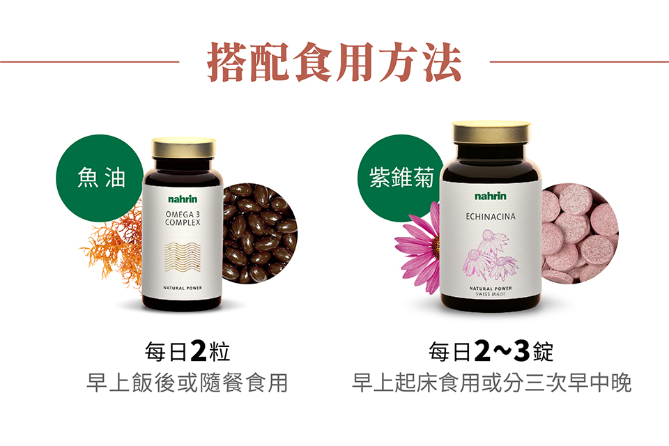 nahrin納霖法國杜氏鹽藻深海魚油膠囊每日兩粒，建議早上飯後或隨餐食用; nahrin納霖複方紫錐菊口含錠每日兩至三粒，建議早上起床食用或分三次早中晚食用 服用魚油時需注意每日攝取量，世界衛生組織(WHO)的Omega-3(EPA+DHA)攝取量為300-500mg，因此nahrin納霖nahrin的魚油膠囊是符合國際建議攝取量的。如果吃太多低含量魚油或一次服用過高含量魚油，可能因此攝取過多油脂與其他身體不需要的成份，反而造成人體負擔。此外，魚油不建議與抗凝血藥物、抗發炎藥物和抗血小板藥物同時服用，因為這些藥物可能會相互影響吸收，導致腸胃不適。此外，對海鮮過敏的人士也應避免使用魚油，以防引發過敏反應。 服用紫錐菊則需注意是否為孕婦、哺乳期婦女、自體免疫疾病患者以及花粉過敏者，若是則應避免服用。