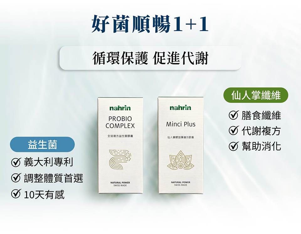 nahrin納霖仙人掌螺旋藻複方膠囊採用法國專利neopuntia成分，並有實驗證實，他對增加脂肪排出率、減肥、瘦身、增肌有幫助; nahrin納霖仙人掌螺旋藻複方膠囊融合了梨果仙人掌和螺旋藻等多種成分，能有效控制血糖、降低膽固醇，並幫助減少代謝症候群的風險。仙人掌葉狀莖的高纖維含量，透過影響飲食中的醣類吸收可有效減緩葡萄糖釋放到血液循環中，改善血糖控制情形以及代謝症候群的相關問題，此外，仙人掌萃取物還顯著降低了血中葡萄糖和胰島素，為糖尿病患者及糖尿病前期或代謝症候群的一大福音。 此外，仙人掌萃取物中的黃酮類物質為強抗氧化劑，可有效減少脂質過氧化，降低心血管疾病的危險因子。而仙人掌富含果膠為可溶性纖維，可影響肝臟膽固醇代謝機制達到降低血脂肪的效果。此外，仙人掌萃取物攝取還改善了血小板功能，從而有助於預防動脈粥樣硬化的風險。 nahrin 納霖的義大利Synbalance® Smilingut專利益生菌包含鼠李糖乳桿菌、植物乳桿菌（LP益生菌）和乳雙歧桿菌（雷特氏B菌）。鼠李糖乳桿菌能產生乳酸，為益生菌提供理想的生長環境，同時促進腸道蠕動，有效改善腹瀉和便秘等消化問題。這種菌株還能改善過敏體質，例如皮膚病，並具備預防蛀牙和口臭的效果。植物乳桿菌則幫助維持腸道內好菌與壞菌的平衡，調整菌叢生態，從而促進整體腸道健康。乳雙歧桿菌擁有耐酸性，能有效改善消化問題，並維持腸道菌叢的健康，確保菌群的穩定性。這些成分共同協助促進腸道健康，維護身體的生理平衡。