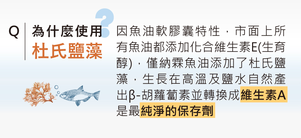 納霖複方魚油Omega 3 Complex，含有來自南澳洲-杜氏鹽藻，擁有高含量天然維生素A並轉換成beta胡蘿蔔素，天然抗氧化。