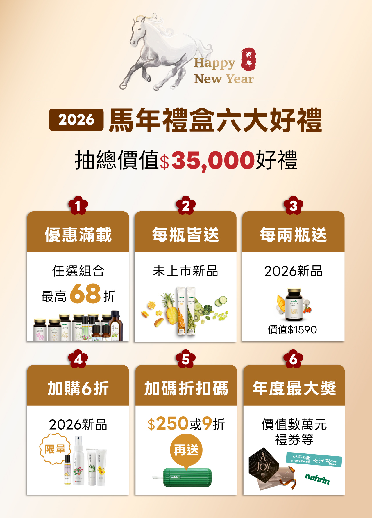 『馬年新春禮盒』再抽全台最高Buffet禮卷等好禮(總價值$35,000)，享六大專屬優惠(享優惠、單瓶送、兩瓶送、折加購、速累積、抽大獎）