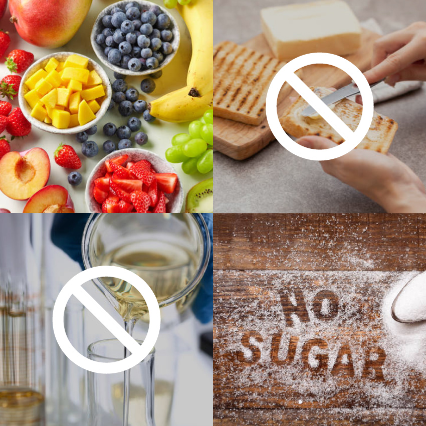 這份飲食指南重點強調了對「添加糖」與「高度加工食品」的零容忍。精緻糖分會導致身體慢性發炎，進而誘發心血管疾病與肥胖