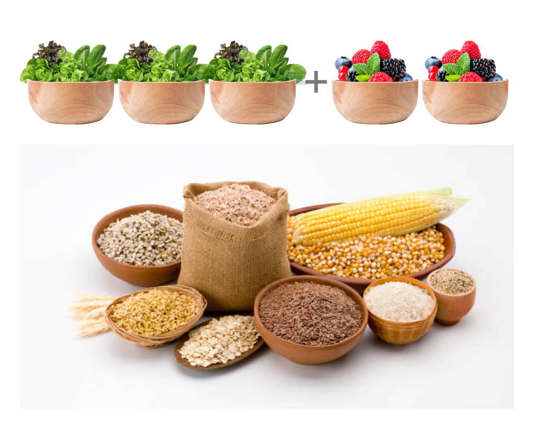 想要落實健康飲食，核心在於選擇「原型食物」。所謂原型，就是指那些能被識別原始樣貌、無添加、少加工的食材